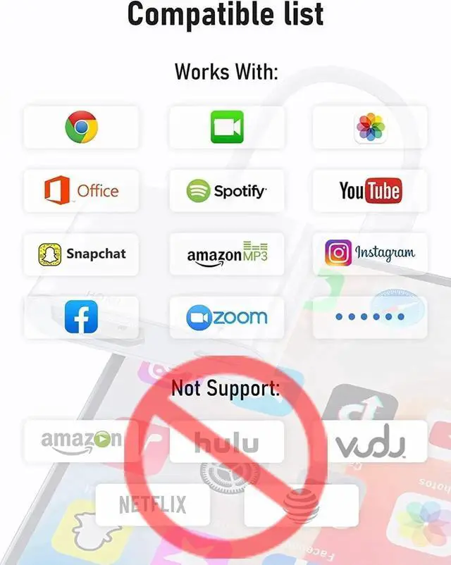 Alt view image 7 of 7 - JAENFONG Lightning to HDMI Adapter for iPhone [ MFi Certified] Digital AV Dongle 1080P Sync Screen Cable with Lightning Charging Port for iPhone iPad to TV/Projector/Monitor No Need Power Supply