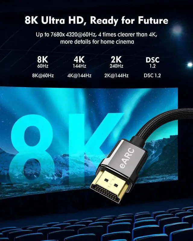 Alt view image 3 of 7 - JAENFONG 8K HDMI ARC/eARC Cable 2.1 for Soundbar 6.6ft 8K@60Hz 4K@120Hz High Speed HDMI Cord for Gaming 48Gbps Dolby Atoms HDR10 HDCP Compatible for Vizio Sound bar UHD TV Blu-ray