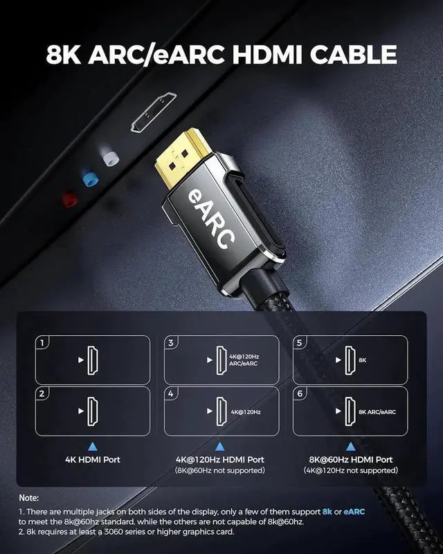 Alt view image 6 of 7 - JAENFONG 8K HDMI ARC/eARC Cable 2.1 for Soundbar 6.6ft 8K@60Hz 4K@120Hz High Speed HDMI Cord for Gaming 48Gbps Dolby Atoms HDR10 HDCP Compatible for Vizio Sound bar UHD TV Blu-ray