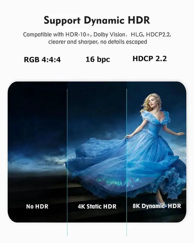 Alt view image 7 of 7 - JAENFONG 8K HDMI ARC/eARC Cable 2.1 for Soundbar 6.6ft 8K@60Hz 4K@120Hz High Speed HDMI Cord for Gaming 48Gbps Dolby Atoms HDR10 HDCP Compatible for Vizio Sound bar UHD TV Blu-ray