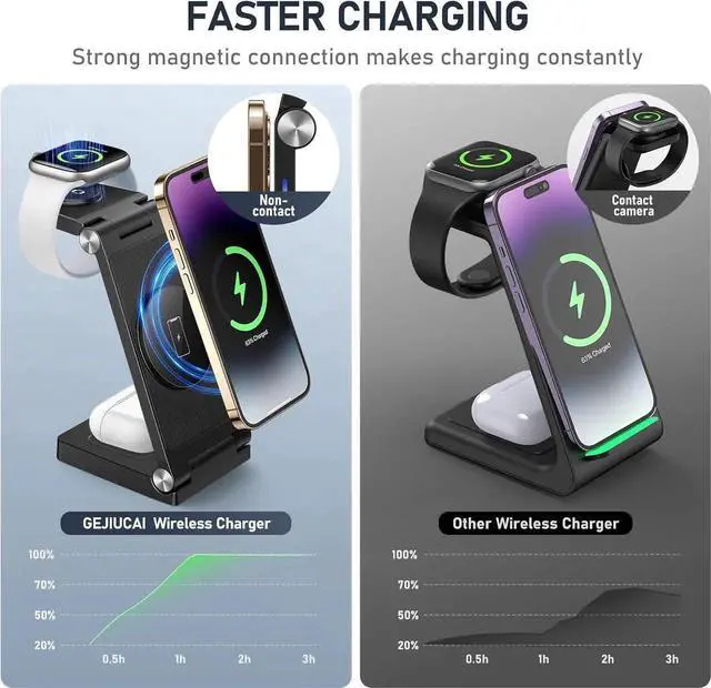 Alt view image 6 of 6 - Magnetic Wireless Charger Stand 3 in 1 Foldable Wireless Charging Station Travel Charger for Multiple Devices for iPhone 16 15 14 13 12 Series Watch Ultra/9/8/7/6/5/4/3/2 AirPods