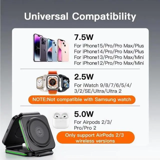 Alt view image 3 of 7 - 3 in 1 Charging Station for Magnetic Foldable Charger for Travel Wireless Charger Pad for iPhone 16/15/14/13/12/Pro/Max/Mini AirPods Wireless/Pro iWatch Ultra/SE/10/9/8/7/6/5/4/3/2