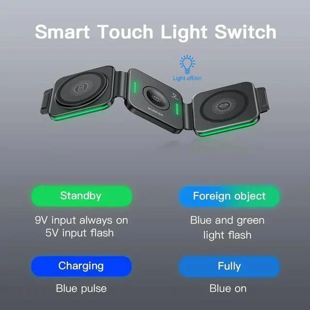 Alt view image 4 of 7 - 3 in 1 Charging Station for Magnetic Foldable Charger for Travel Wireless Charger Pad for iPhone 16/15/14/13/12/Pro/Max/Mini AirPods Wireless/Pro iWatch Ultra/SE/10/9/8/7/6/5/4/3/2