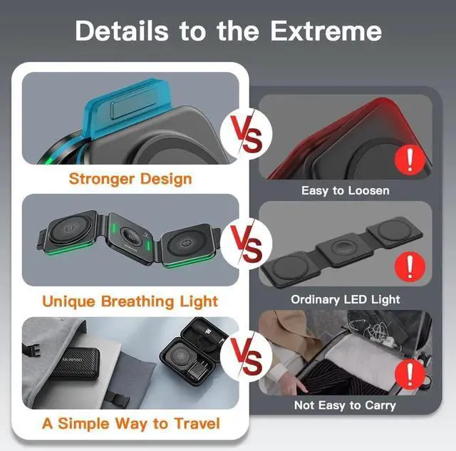 Alt view image 2 of 7 - 3 in 1 Charging Station for Magnetic Foldable Charger for Travel Wireless Charger Pad for iPhone 16/15/14/13/12/Pro/Max/Mini AirPods Wireless/Pro iWatch Ultra/SE/10/9/8/7/6/5/4/3/2