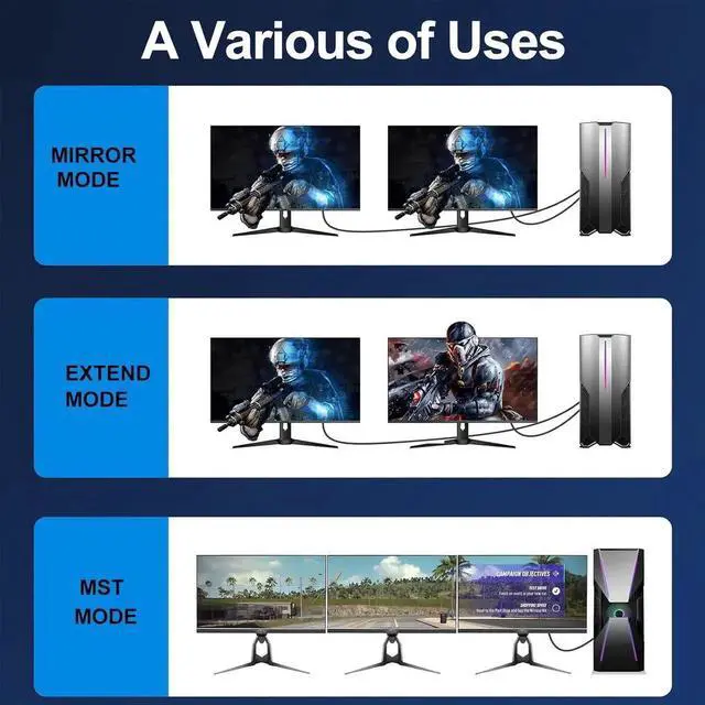 Alt view image 2 of 7 - JAENFONG HDMI Cable 4 FT 4-Pack 4K HDMI 2.0 Cable 4FT Shielded HDMI 2.0 CL3 Rated Cord for Smart Monitor with Streaming TV 4K 1080P@144Hz ARC & CL3 Rated | for Laptop Monitor PS5 PS4 Xbox Soundbar