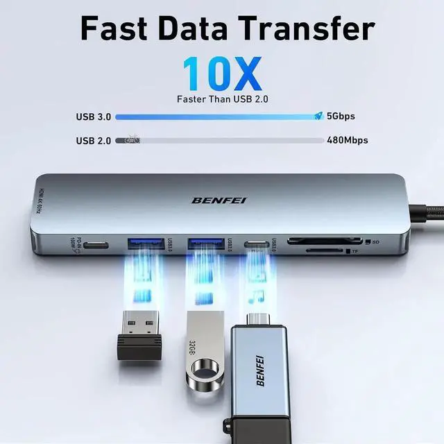 Alt view image 4 of 7 - JAENFONG 7-in-1 USB C Hub with HDMI(4K@60Hz) 2 USB-A 1 USB-C Data 100W Charge SD/TF Card Reader Silicone Tangle-Free Cable Compatible with MacBook Pro/Air iPad Pro iMac iPhone 15 Pro/Pro Max