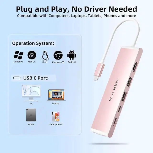 Alt view image 3 of 7 - JAENFONG 7 in 1 USB-C Hub with 4K HDMI 100W PD 5Gbps Data Port(1 Type-C & 2 USB 3.0) SD/TF Reader Thunderbolt 4 Dock Multiport Adapter for MacBook Pro Air Mac iPad 10/Mini 6 Surface (Pink)