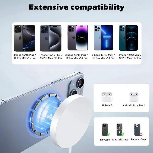 Alt view image 5 of 7 - Magnetic Charger for iPhone 16 Mag-Safe Fast Wireless Charging 2Pack 6Foot Magnetic Charger Pad with 2Pack USB C PD Fast Charging Block for iPhone 16/16 Pro/Pro Max/Plus/15/14/13 AirPods 3/Pro 2