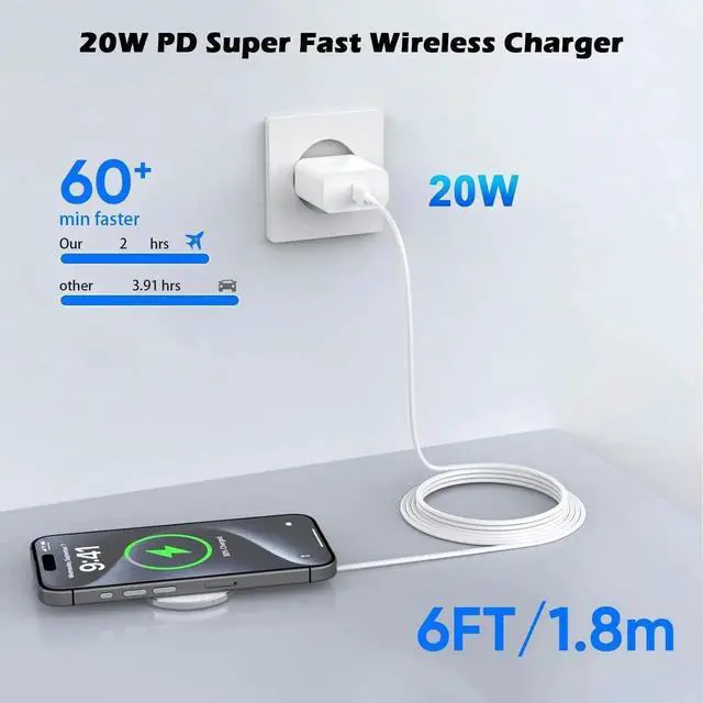 Alt view image 6 of 7 - Magnetic Charger for iPhone 16 Mag-Safe Fast Wireless Charging 2Pack 6Foot Magnetic Charger Pad with 2Pack USB C PD Fast Charging Block for iPhone 16/16 Pro/Pro Max/Plus/15/14/13 AirPods 3/Pro 2