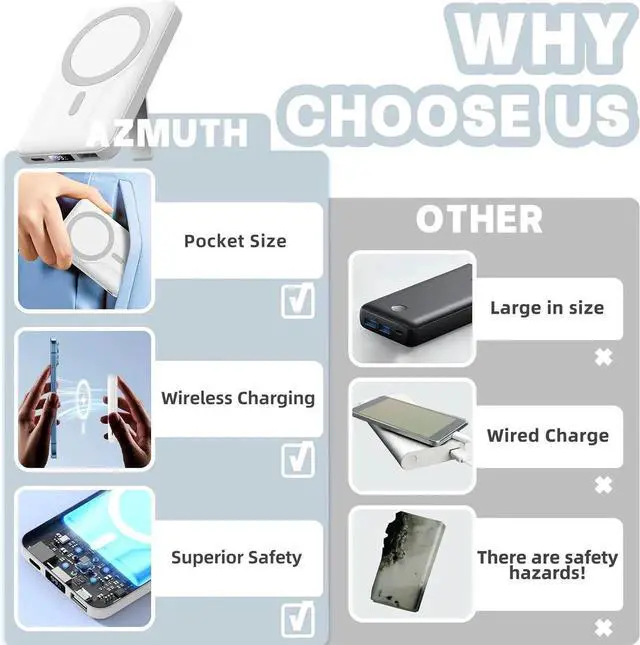 Alt view image 6 of 7 - Wireless Portable Charger with Stand Slim 10000mAh Magnetic Power Bank for Magsafe 22.5W Fast Charging Battery Pack with Digital Display Compatible with iPhone 16/15/14/13/12 Series