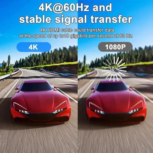 Alt view image 4 of 6 - JAENFONG HDMI Cable 50ft 4K@60Hz 18Gbps High Speed HDMI 2.0 Cord Ultra HD Ethernet Audio Return Video 4K 1080p 3D Arc HDR Compatible with Xbox PS5/PS4 HDTV Laptop ect(Gold)