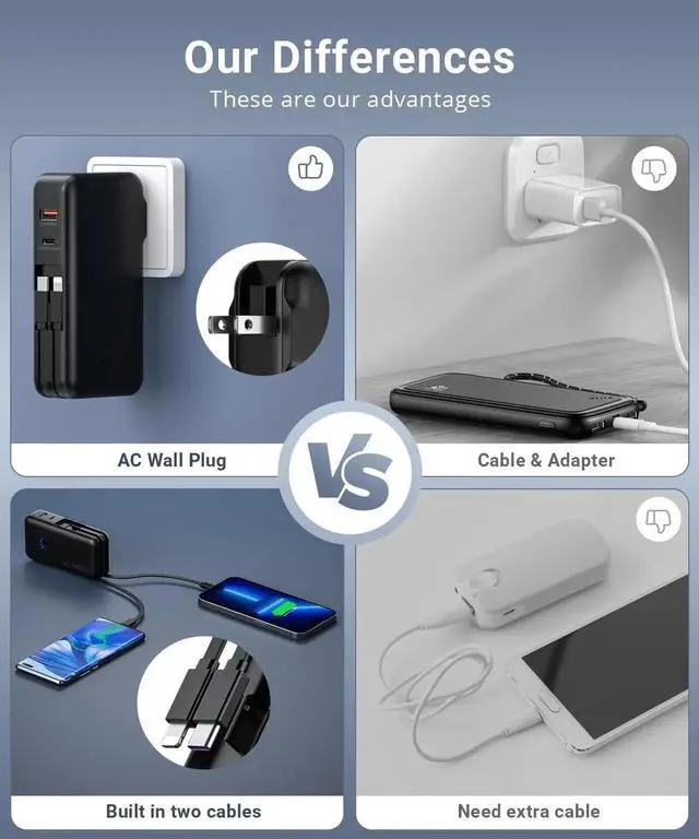 Alt view image 2 of 7 - JAENFONG Portable Charger Power Bank 16000mAh Power Bank Built-in AC Wall Plug and Cables PD 30W and QC4.0 Fast Charger for iPhone and Android Phones and Most Electronic Devices (Black)