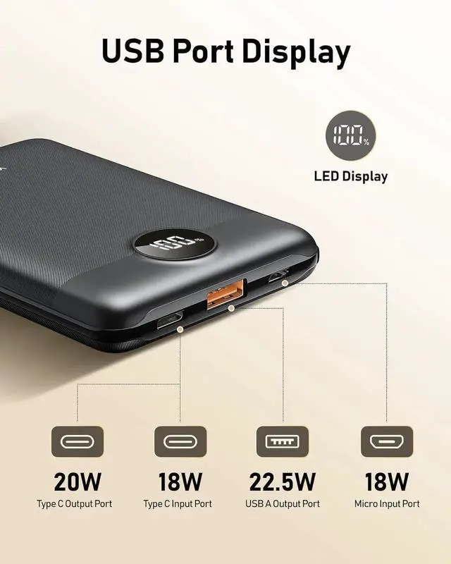 Alt view image 5 of 7 - JAENFONG Small Portable Charger Mini Power Bank 10000mAh PD 22.5W Fast Charging USB-C Battery Bank Travel Essentials Dual Voltage External Portable Powerbank for iPhone//Google Pixel Black