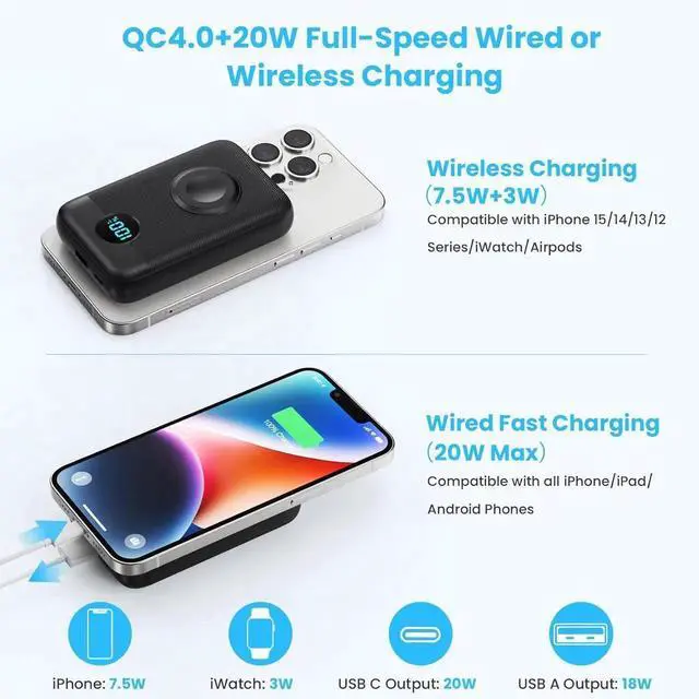 Alt view image 4 of 7 - Magnetic Portable Charger 10800mAh 4-in-1 Wireless Power Bank with iWatch Charger QC4.0+20W PD Fast Charging USB C Battery Pack with LCD Display for Magsafe iPhone 16/15/14/13/12 Series Watch