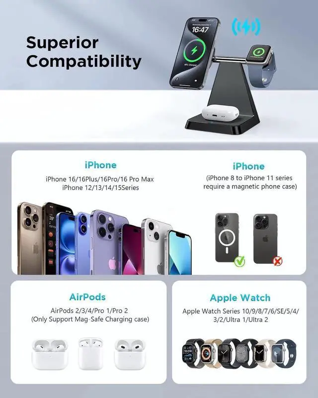 Alt view image 5 of 7 - Charging Station for Multiple Devices : 3 in 1 Magnetic Wireless Charger Stand for Mag Safe iPhone - Nightstand Charging Dock for iPhone 16 15 14 13 12 Pro Max Plus Watch Airpods