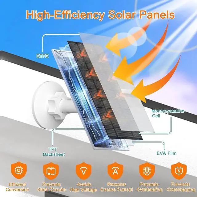 Alt view image 4 of 6 - JAENFONG 7W Solar Panel Compatible with Eufycam USB-C Solar Charger for 5V Battery Cameras IP66 Waterproof 360° Adjustable Mount 9.8ft Charging Cable 2 Pack