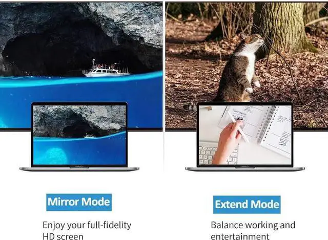 Alt view image 6 of 7 - JAENFONG USB C to HDMI/DVI/VGA Adapter 4 in 1 USB 3.0 Type-C Hub VGA/HDMI/DVI Video Adapter 4K UHD Male to Female Multi-Display Video Converter