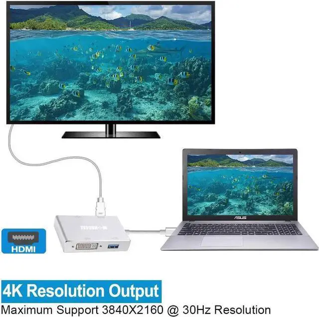 Alt view image 2 of 7 - JAENFONG USB C to HDMI/DVI/VGA Adapter 4 in 1 USB 3.0 Type-C Hub VGA/HDMI/DVI Video Adapter 4K UHD Male to Female Multi-Display Video Converter