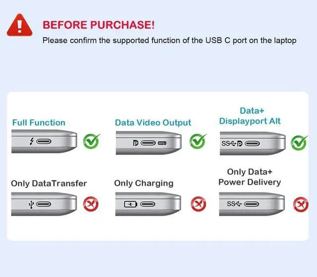 Alt view image 3 of 7 - JAENFONG USB C to DisplayPort(DP) and HDMI Adapter Dual Monitor Adapter for HP Surface Laptops Thunderbolt 3/USB C Type C to HDMI DP Hub Dongle 4K @60hz