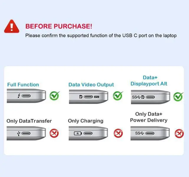 Alt view image 3 of 7 - JAENFONG USB C to Dual HDMI Adapter Dual Monitors Adapter USB C Hub with 2 HDMI Docking Station 4K @60hz for Laptop HP Surface Thinkpad