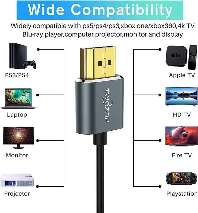 Alt view image 3 of 7 - JAENFONG Slim 4K HDMI Cable 1FT 5 Pack Ultra Thin & Flexible Skinny HDMI to HDMI 2.0 Cord Support 4K/60HZ 18gbps Laptop Monitor PS5 PS4 Xbox One Fire TV
