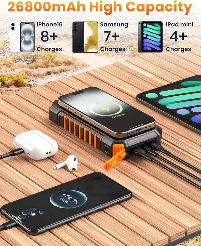 Alt view image 3 of 6 - JAENFONG Solar Power Bank 26800mAh - Wireless Portable Charger with USB C Input/Output Fast Charge - 3.0A Solar Charger External Battery with Flashlight for Phone Tablet and Camping Outdoors