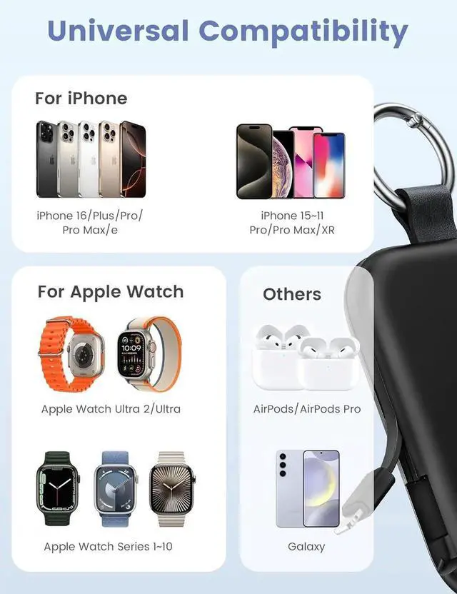 Alt view image 4 of 6 - JAENFONG Portable Charger 5000mAh Portable Charger Power Bank with Built-in Cables Travel Keychain Battery Pack for Watch Ultra 2/10/9/8/Ultra/7/6/SE/5 iPhone 16/15/14/13/12 Blue