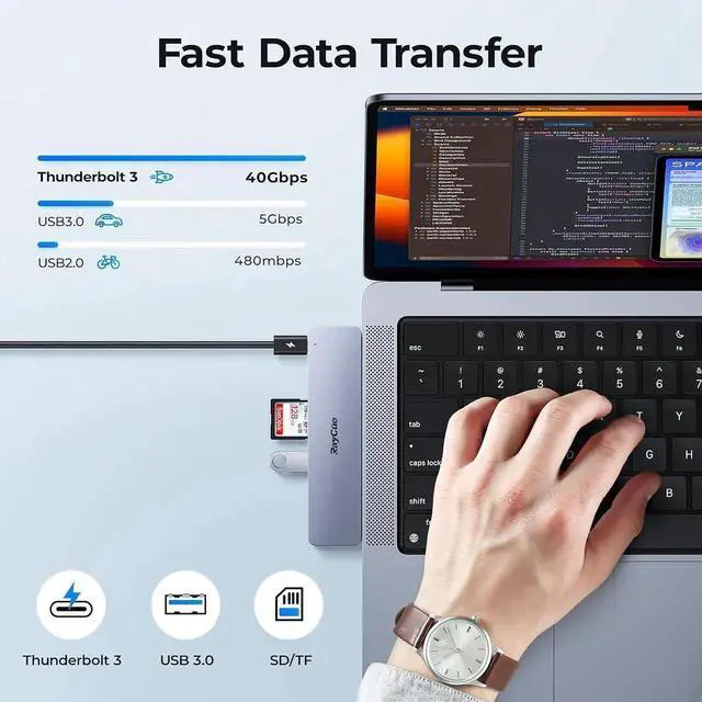Alt view image 6 of 6 - JAENFONG USB C to HDMI Adapter for MacBook Pro/Air M1/M2/M3 2023-2021 Multiport Dongle with 4K HDMI Thunderbolt 3 3 USB A 3.0 Data Ports SD/TF Card Reader