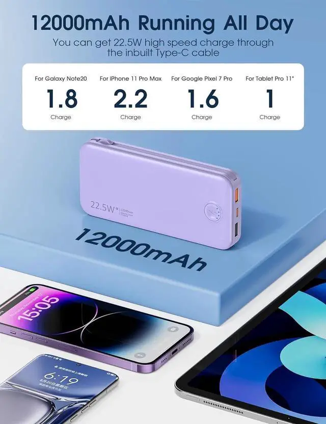 Alt view image 7 of 7 - JAENFONG Portable Charger with Built in Cable and AC Wall Plug USB C Power Bank 12000mAh 22.5W Super Fast Charging Lightweight Portable Phone Charger Travel Battery Pack for iPhone ect