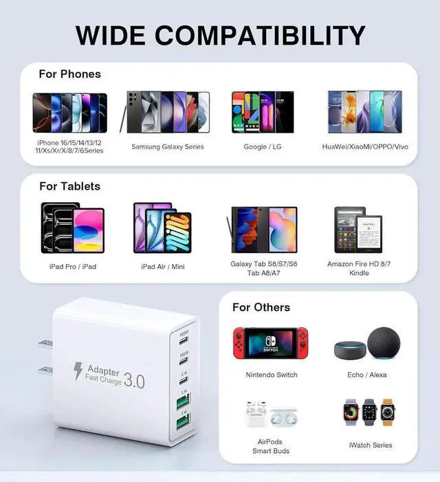 Alt view image 2 of 6 - 2Pack USB C Fast Charger Block 50W 5-Port USB C Wall Charger Brick 2 USB A & 3 USB C PD3.0 Power Adapter Multiport Type C Charging Plug for iPhone 16/15/14/13 Pad Mini/Pro AirPods 4 GalaxyS23(White)