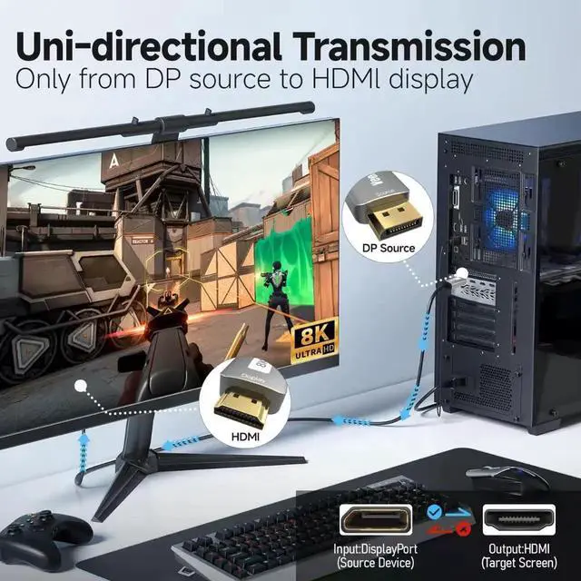 Alt view image 2 of 7 - JAENFONG DisplayPort 1.4 to HDMI 2.1 Cable - 10FT with 8K@60Hz 4K@120Hz 2K@144Hz Nylon Braided Unidirectional DP (Source) to HDMI (Display) Supports HDCP 2.3 HDR10 Display Port for AMD NVIDIA and PC