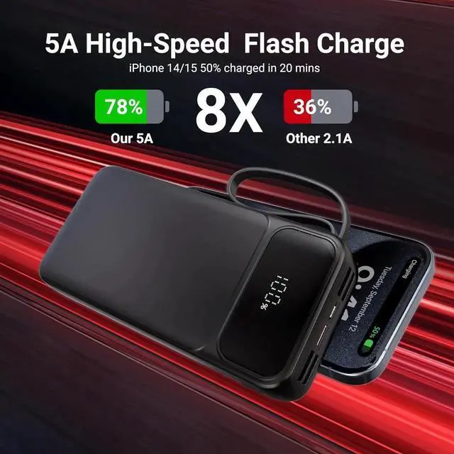 Alt view image 4 of 7 - Portable Charger Power Bank 50000mAh- 7 Outputs & 3 Inputs USB-C 22.5W Fast Charging Battery Pack with Built-in Cables and Ports Compatible with Most of Cellphones and Devices for Travel Camping