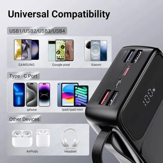 Alt view image 6 of 7 - Portable Charger Power Bank 50000mAh- 7 Outputs & 3 Inputs USB-C 22.5W Fast Charging Battery Pack with Built-in Cables and Ports Compatible with Most of Cellphones and Devices for Travel Camping