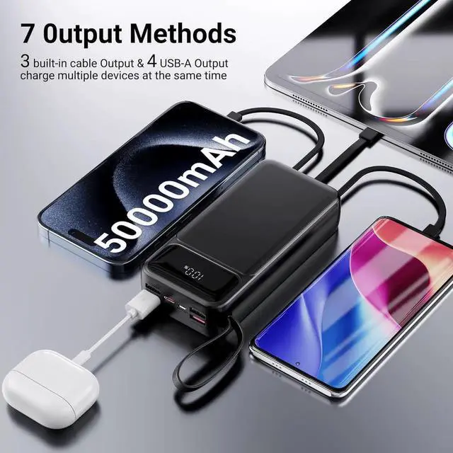 Alt view image 7 of 7 - Portable Charger Power Bank 50000mAh- 7 Outputs & 3 Inputs USB-C 22.5W Fast Charging Battery Pack with Built-in Cables and Ports Compatible with Most of Cellphones and Devices for Travel Camping