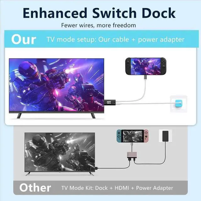 Alt view image 3 of 7 - Switch 2 HDMI Cable Dock Base Station 4K 60 Hz 18 Gbps USB C 3.2 to HDMI 2.0 6.6 ft 100 W PD Play While Charging Portable Travel TV Adapter Cord Compatible with Nintendo Switch 2/2017/OLED Black