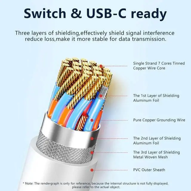 Alt view image 5 of 7 - Switch 2 HDMI Cable Dock Base Station 4K 60 Hz 18 Gbps USB C 3.2 to HDMI 2.0 6.6 ft 100 W PD Play While Charging Portable Travel TV Adapter Cord Compatible with Nintendo Switch 2/2017/OLED Black