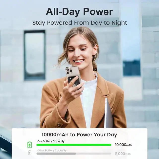 Alt view image 3 of 7 - JAENFONG Magnetic Portable Charger Power Bank: 10000mAh Magnetic Battery Pack Cell Phone Wireless Fast Charging Pad for iPhone 16e 16 15 14 13 12 Pro Max Plus Mini - for Travel and Business Trip