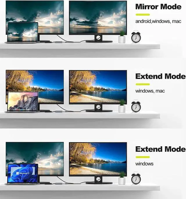 Alt view image 5 of 7 - JAENFONG USB C to Dual HDMI Adapter 4K 60Hz Splitter 2 Monitors Extended Display Type C Hub Multiple Docking Station for Laptop(DP Alt Mode Required) Compatible with Thunderbolt 3