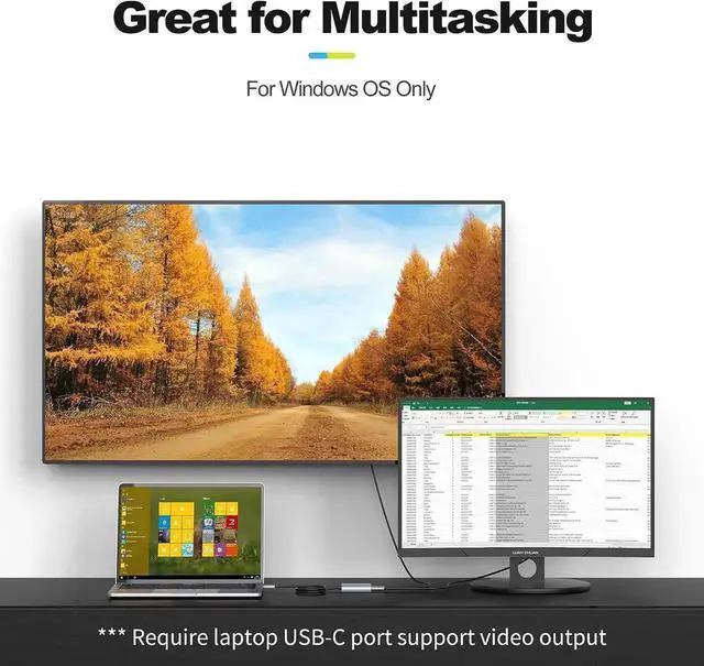 Alt view image 6 of 7 - JAENFONG USB C to Dual HDMI Adapter 4K 60Hz Splitter 2 Monitors Extended Display Type C Hub Multiple Docking Station for Laptop(DP Alt Mode Required) Compatible with Thunderbolt 3