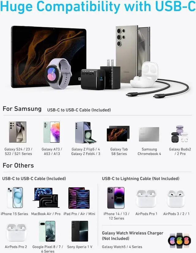 Alt view image 3 of 6 - 45W USB C Charger Block PPS Fast Charger with USB-C Cable for iPhone 16/15 and More Series iPad Galaxy S24 Ultra (2-Pack 5 ft Cable Included)