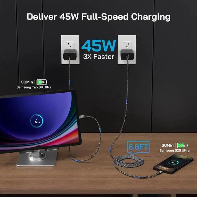 Alt view image 6 of 7 - 45W Super Fast Charger Type C [2 Pack] 45 Watt USB-C Charger PD/PPS Wall Charging Block for Galaxy S25 Ultra/S25+/S25/S24/S23 Ultra/S23+/S22 Ultra/S22+/S20 Ultra Tab S8(with 2X 6.6ft Cable)