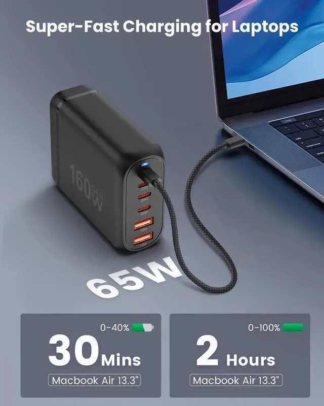 Alt view image 5 of 6 - USB C Charger 160W 6-Port Fast Charging Station with 4 USB-C + 2 USB-A Portable Multiport Charging Wall Block Hub for iPhone 16 15 14 13 12 iPad Pro MacBook Galaxy Pixel Switch