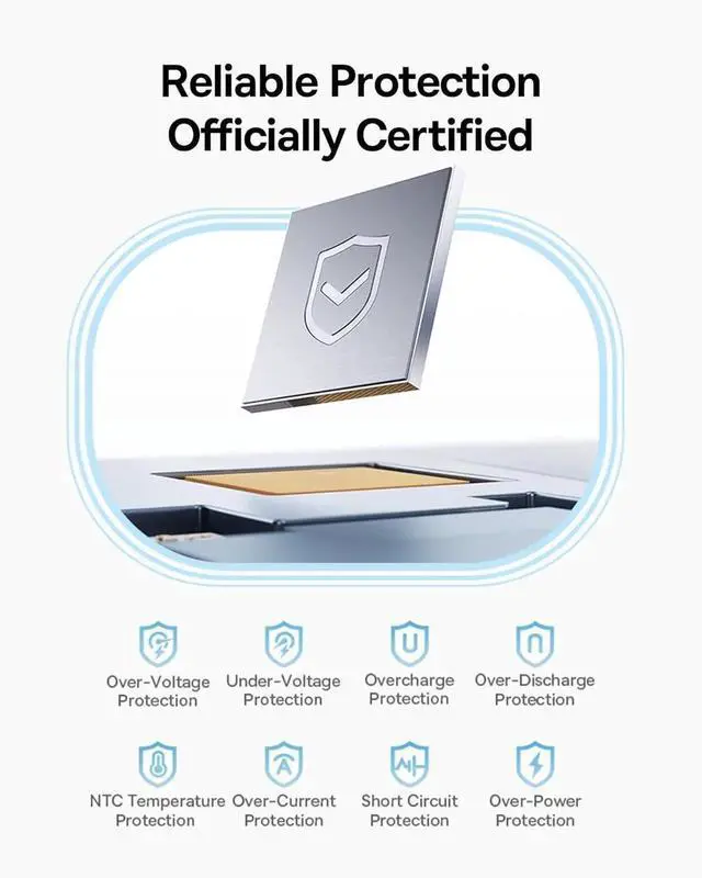 Alt view image 5 of 7 - JAENFONG Power Bank Picogo 10000mAh 45W 3-Output Portable Charger with Built-in USB-C Cable PPS/PD QC Fast Charging External Battery Pack for iPhone 16/15/14/13 Series S22 S21 Google iPad etc