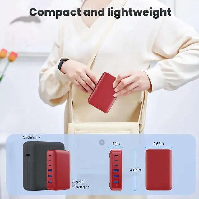 Alt view image 2 of 7 - USB C Charger 108W USB C Charger Block Upgraded GaN III 6-Port Fast USB Charging Station Hub 3xQC+3xPD3.0 Phone Charger Adapter Compatible with iPhone 16/15/14/13/X/8 Android iPad Tablets-Red