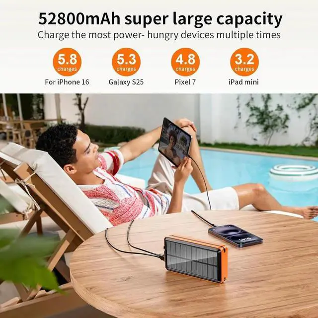 Alt view image 3 of 6 - JAENFONG Solar Power Bank Portable Charger 52800mAh 5V/3A Fast Charging Battery Pack with Built in 4 Cables 2 Outputs & LED Flashlight for All Mobile Devices Camping Traver Outdoor