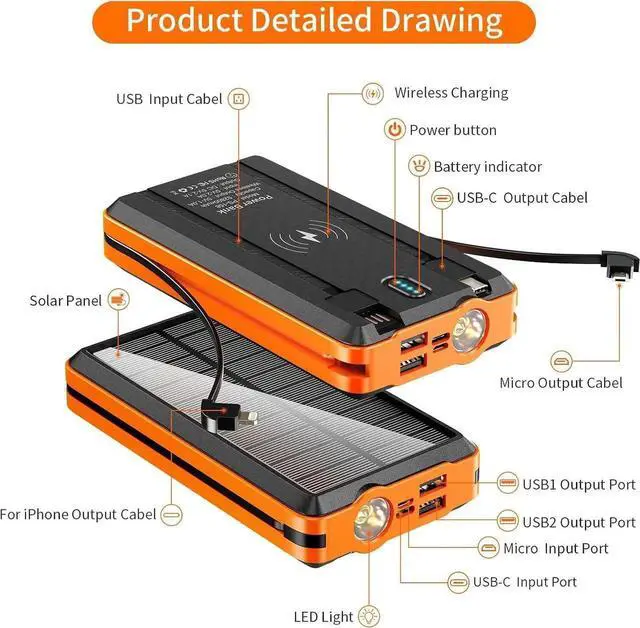 Alt view image 5 of 6 - JAENFONG Solar Power Bank Portable Charger 52800mAh 5V/3A Fast Charging Battery Pack with Built in 4 Cables 2 Outputs & LED Flashlight for All Mobile Devices Camping Traver Outdoor