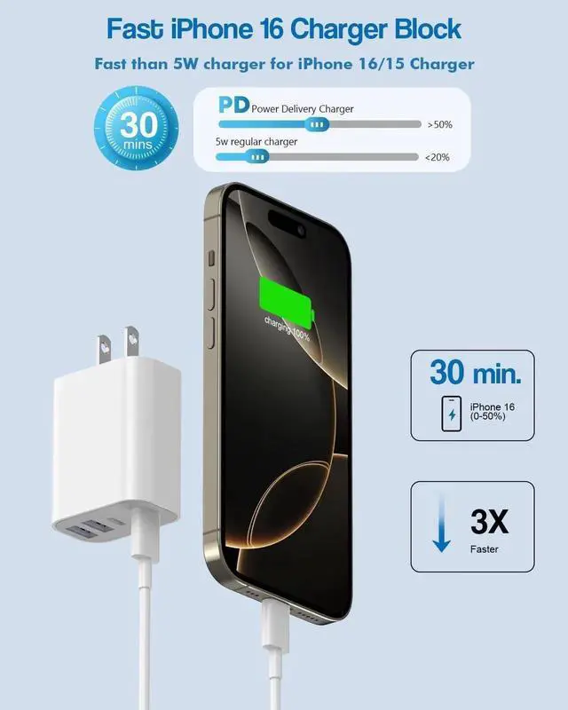 Alt view image 3 of 7 - 40W iPhone 16 Charger Block 2Pack 4-Port Fast USB C Charger Blocks Multiport PD Power Adapter & QC Plug iPhone Cube USBC Charging Brick Adapter for iPhone 16/16 Pro/15/15 Pro Max/14/13/12/iPad