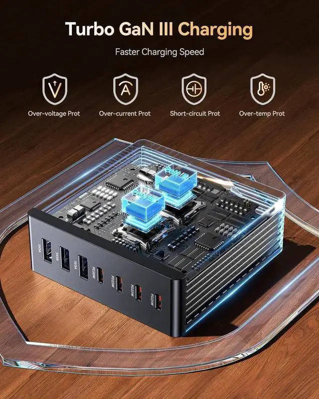 Alt view image 3 of 7 - 140W USB C Charger Block GaN III 7 Port Fast Charging Station PD 3.0 USB Wall Charger for Multiple Devices Portable Power Strip Laptop Charging Hub Travel Adapter for iPad iPhone Android