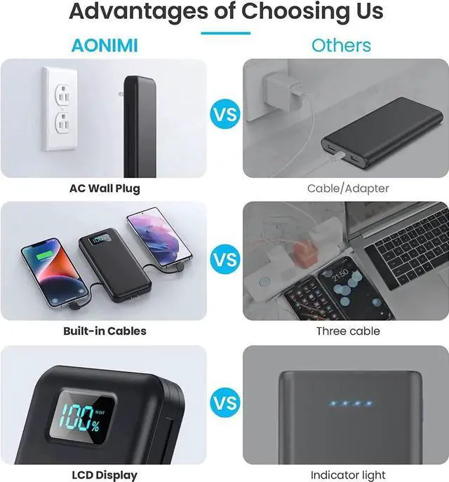Alt view image 6 of 7 - Portable Charger with Built-in Cables & AC Wall Plug Upgraded 13800mAh USB-C Power Bank 4 Output LCD Display External Battery Pack Phone Charger Compatible with iPhone 16/15/14/13 Android etc