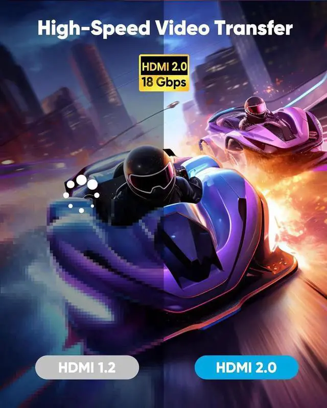 Alt view image 5 of 7 - JAENFONG 4K Long HDMI Cable 50ft/15M in-Wall CL3 Rated HDMI Cable 2.0 Support (HDR10 8/10bit 18Gbps HDCP2.2 ARC) High Speed HD Shielded Cord Compatible for TV Laptop PC HDTV